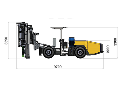 Dimensions en cours d'utilisation